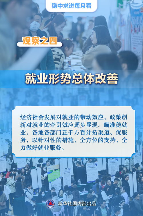 穩(wěn)中求進每月看丨乘勢而上聚動能 4月全國各地經濟社會發(fā)展觀察